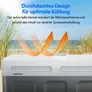 Medion MD13102 TC45 Kühlbox Kühl und Warm 40L 5V-USB 12V 220-204V grau