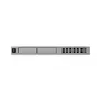 Ubiquiti Unifi Dream Machine Beast