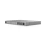 Ubiquiti Unifi Dream Machine Beast