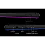 ASUS ROG Strix Scar 18 G835LXG-TQ328W 18" 4K UHD MiniLED Core Ultra 9 290HX Plus 128GB/8TB RTX5090 Win11