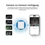 AOSU Smart Security SolarCam System Max-2 Cameras