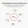 Wisularm by Dahua DHI-HY-SA30A-R8 Funkvernetzbarer Rauchmelder