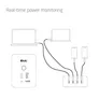 Club 3D CAC-1933 Ladegerät 4-Port USB-C® 240W GaN PD 3.1 + PPS + LED Display