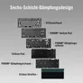 ASUS ROG Falchion Ace 75 HE Schwarz – Kabelgebundene Gaming-Tastatur, 75% Tastatur-Layout, Hot-Swap-fähig, Rapid Trigger, 8000 Hz Abtastrate