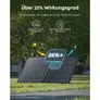 Anker SOLIX PS200 Bifaziales tragbares Solarpanel