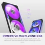 NZXT F360U Ultra RGB Gehäuselüfter 360mm Schwarz