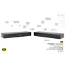 i-tec Thunderbolt 4 Docking Station Dual 4K | 90W Power Delivery, 8K, USB4, LAN, DisplayPort, inkl. 135W Netzteil