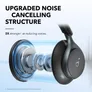 soundcore Space One True-Wireless Over-Ear Bluetooth-Kopfhörer schwarz