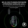 Razer Basilisk V4 Pro Wireless Gaming Maus - 50.000 DPI, 8.000 Hz, HyperScroll, Bluetooth, Chroma RGB, Schwarz
