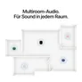 Apple HomePod mini 2 weiß